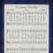 Assorted 11" American Patriotic Music Sheet Wall Décor by Celebrate It™